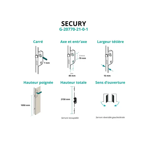 Boit. de serr. enc. Secury à cylindre pour porte d'entrée, axe 40mm, 5pts, car. 7, H. 2150mm, G-20770-21-0-1 - FERCO by THIRARD