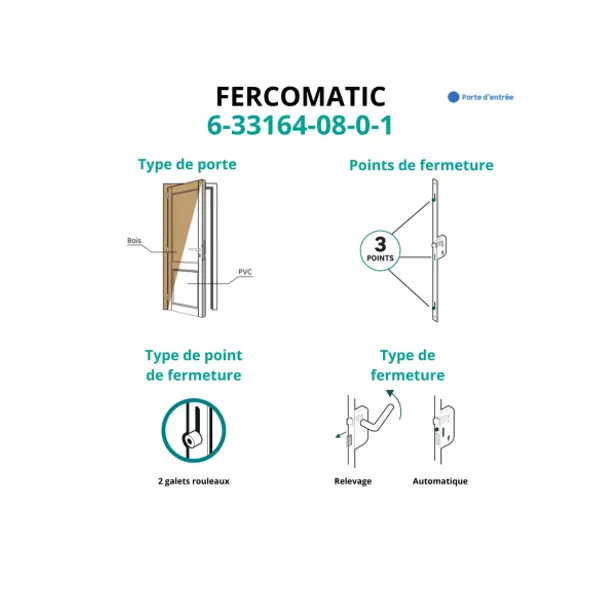 Serrure encastrée Fercomatic à cylindre pour porte d'entrée, axe 50mm, 3pts, H. 2150mm, 6-33164-08-0-1 - FERCO by THIRARD