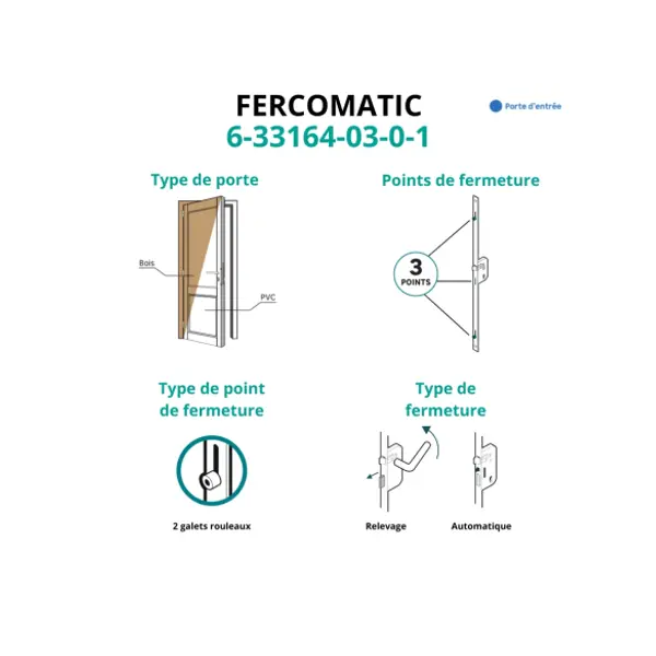 Boitier de serrure enc. Fercomatic à cylindre pour porte d'entrée, axe 40mm, 3pts, H. 2150mm, 6-33164-03-0-1 - FERCO by THIRARD