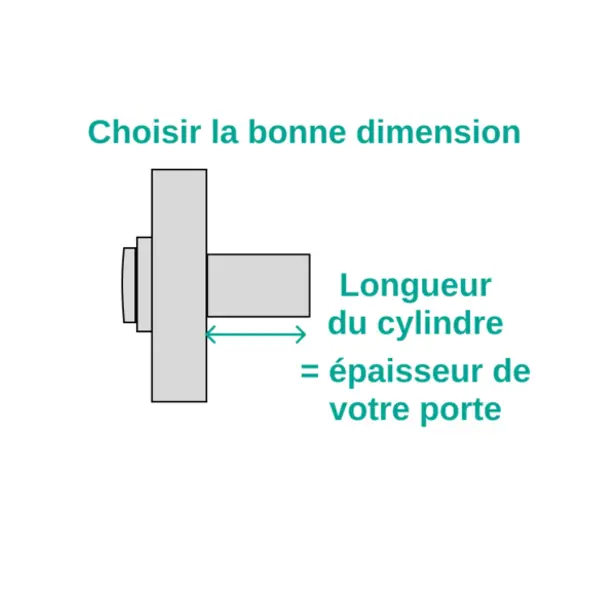 Verrou double entrée Design 5 pour porte d'entrée, cylindre 40mm, acier, 3 clés, bronze - THIRARD