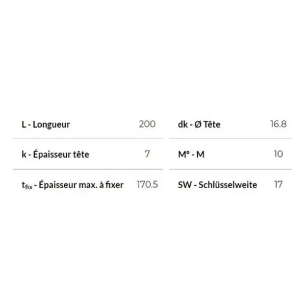 Tirefond bois 10 x 200 mm 50 pièces - INDEX