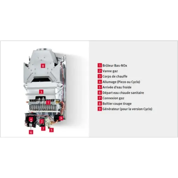 chauffe bain gaz gn opalia c11 cyclo bas nox gn classe ecs a