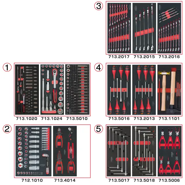 Composition d'outils 5 tiroirs pour servante, 311 pièces