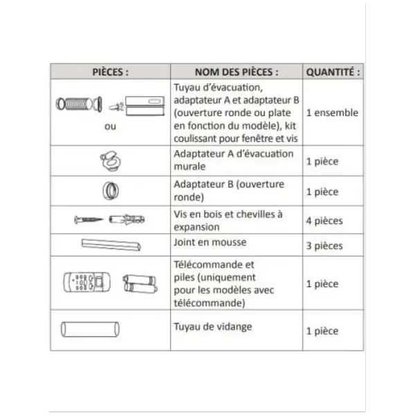 climatiseur mobile froid seul 3.5kw classe a