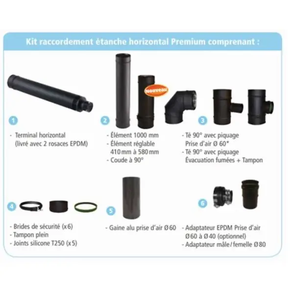Kit raccordement étanche terminal horizontal - Ø80/125 - modèle Apollo premium - pour pellets - noir - Joncoux