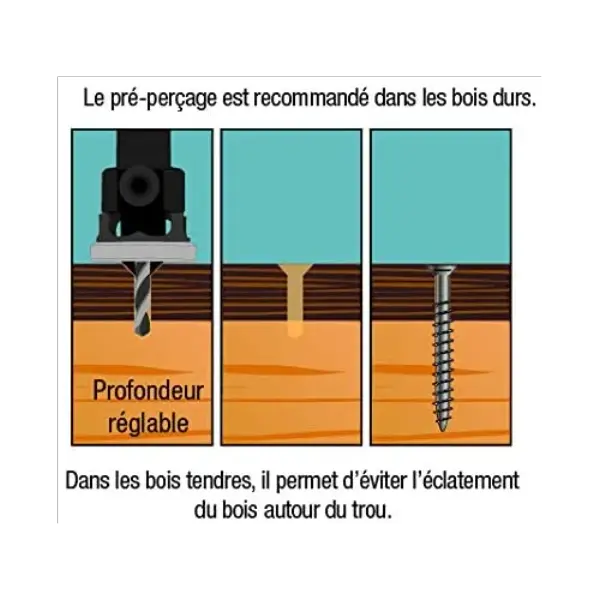 Kit complet terrasse forets, fraisoir et clé hexa double - 902