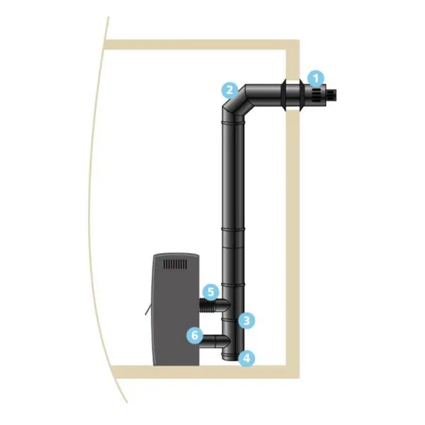 Kit raccordement étanche terminal horizontal - Ø80/125 - modèle Apollo premium - pour pellets - noir - Joncoux