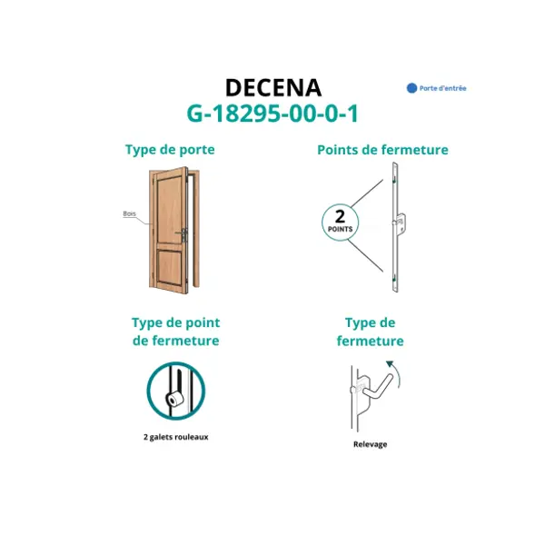 Boitier de serrure encastrable Decena à cylindre pour porte bois, ajustable, axe 50mm, 2pts, G-18295-00-0-1 - FERCO by THIRARD