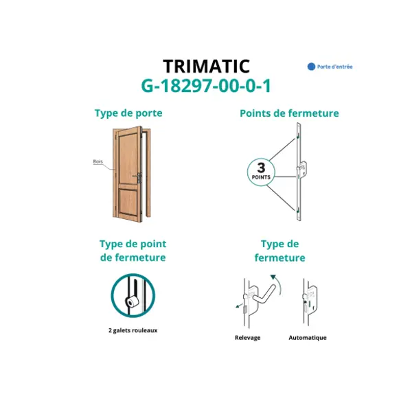 Boitier de serrure enc. Trimatic à cylindre pour porte bois, ajustable, axe 50mm, 3pts, G-18297-00-0-1 - FERCO by THIRARD