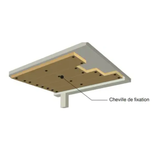 PANNEAU RIGIDE RAPPORTE SOUS DALLE PN70 RSD 1200X600X140MM